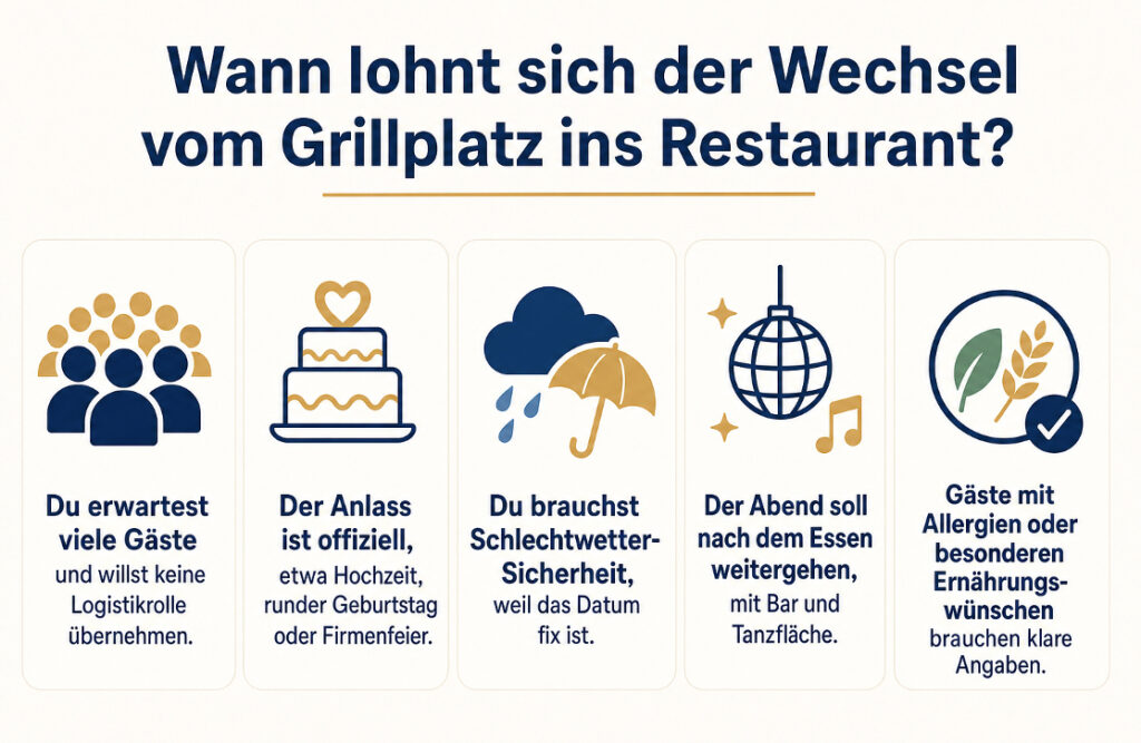 Wann lohnt sich der Wechsel vom Grillplatz ins Restaurant